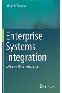 Enterprise Systems Integration