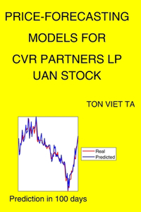 Price-Forecasting Models for Cvr Partners LP UAN Stock