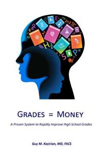 Grades Equal Money