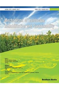 Mechanisms of Landscape Rehabilitation and Sustainability