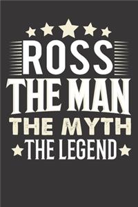 Ross The Man The Myth The Legend
