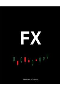 Fx