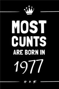 Most Cunts Are