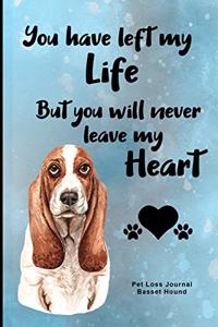 Pet Loss Journal Basset Hound