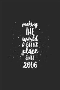 Making The World A Better Place Since 2006