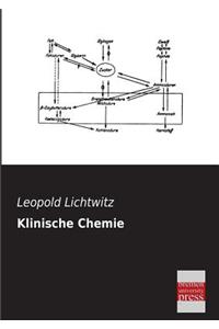 Klinische Chemie