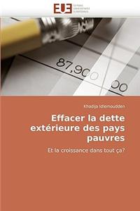Effacer La Dette Extérieure Des Pays Pauvres