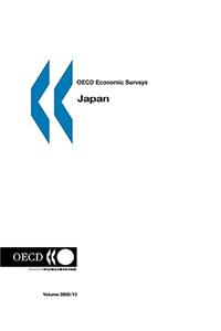 OECD Economic Surveys