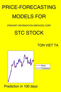 Price-Forecasting Models for Stewart Information Services Corp STC Stock