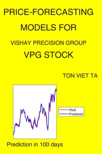 Price-Forecasting Models for Vishay Precision Group VPG Stock
