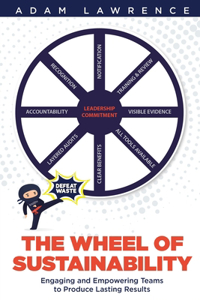 Wheel of Sustainability