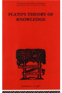 Plato's Theory of Knowledge