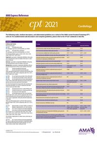 CPT 2021 Express Reference Coding Card: Cardiology