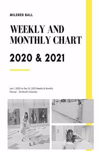 Weekly and Monthly Chart 2020 & 2021