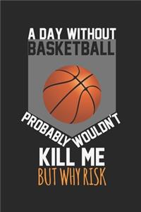 A day without basketball would not kill me, but why risk
