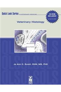 Histology