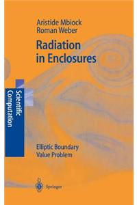 Radiation in Enclosures