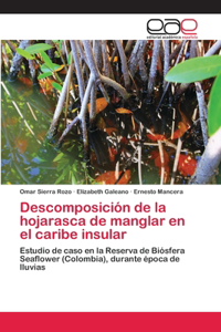 Descomposición de la hojarasca de manglar en el caribe insular