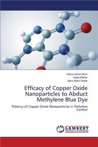 Efficacy of Copper Oxide Nanoparticles to Abduct Methylene Blue Dye