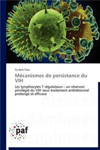 Mécanismes de Persistance Du Vih