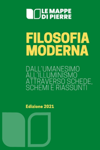 Filosofia Moderna