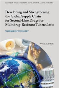 Developing and Strengthening the Global Supply Chain for Second-Line Drugs for Multidrug-Resistant Tuberculosis