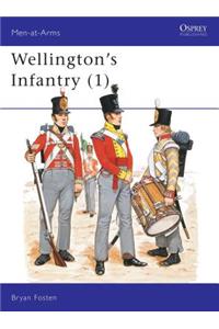 Wellington's Infantry (1)