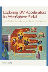 Exploring IBM Accelerators for Websphere Portal