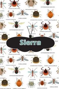 Sierra