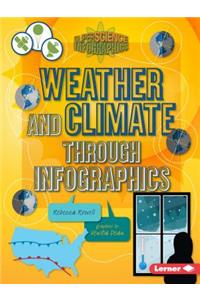 Weather and Climate through Infographics