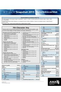 ICD-10-CM 2015 Snapshot Card - Physical Medicine/Rehabilitation
