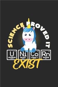 Science proved it Unicorn exist