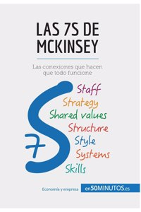 7S de McKinsey