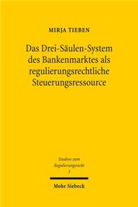 Das Drei-Saulen-System des Bankenmarktes als regulierungsrechtliche Steuerungsressource