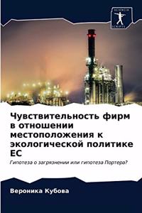 Чувствительность фирм в отношении местоп