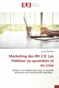 Marketing des RH 2.0