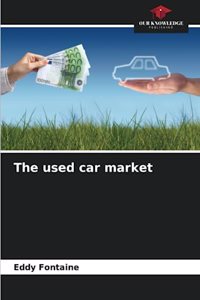 used car market