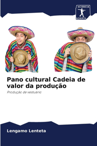 Pano cultural Cadeia de valor da produção