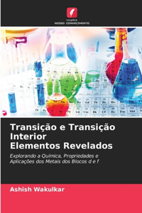 Transição e Transição Interior Elementos Revelados