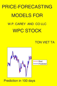Price-Forecasting Models for W.P. Carey and CO Llc WPC Stock