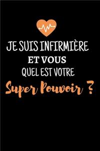 Je suis Infirmière et vous quel est votre Super Pouvoir ?
