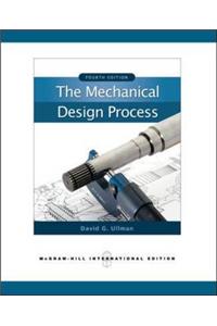 Mechanical Design Process