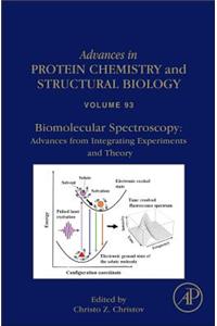 Biomolecular Spectroscopy: Advances from Integrating Experiments and Theory