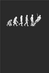 Water Ski Evolution