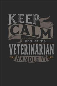 Keep Calm and Let the Veterinarian Handle It