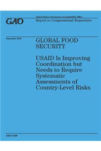 Global Food Security