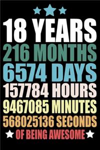18 Years Of Being Awesome