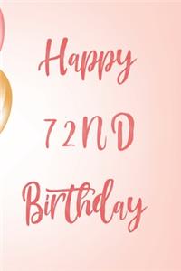 Happy 72nd Birthday