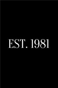 Est. 1981
