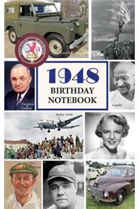 1948 Birthday Notebook